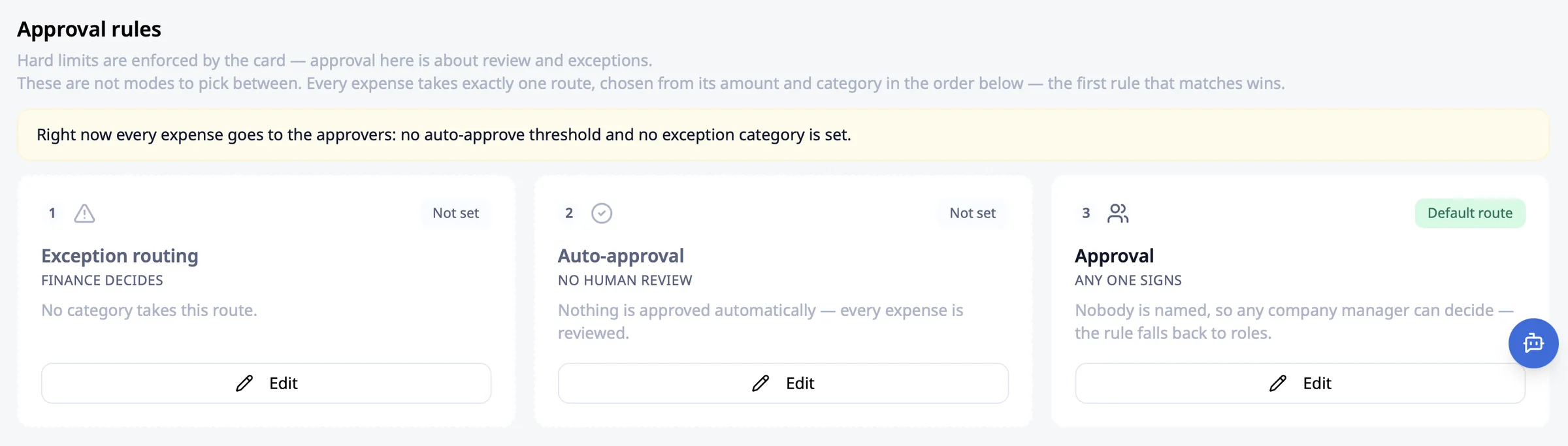 Approval rules: exception routing, auto-approval below a threshold and named approvers