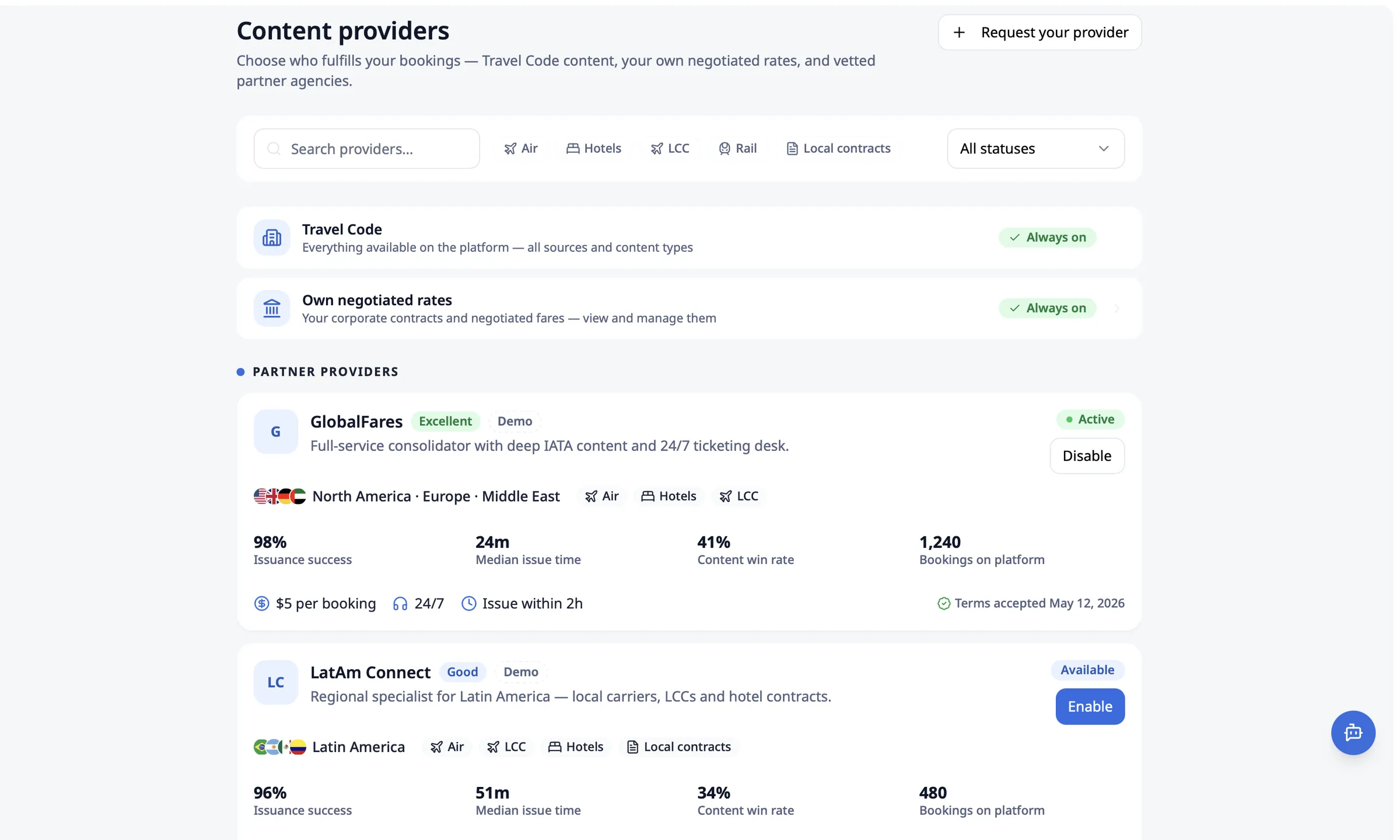 Content providers: GDS, NDC and hotel suppliers with invoice success rate, median issue time and bookings on platform