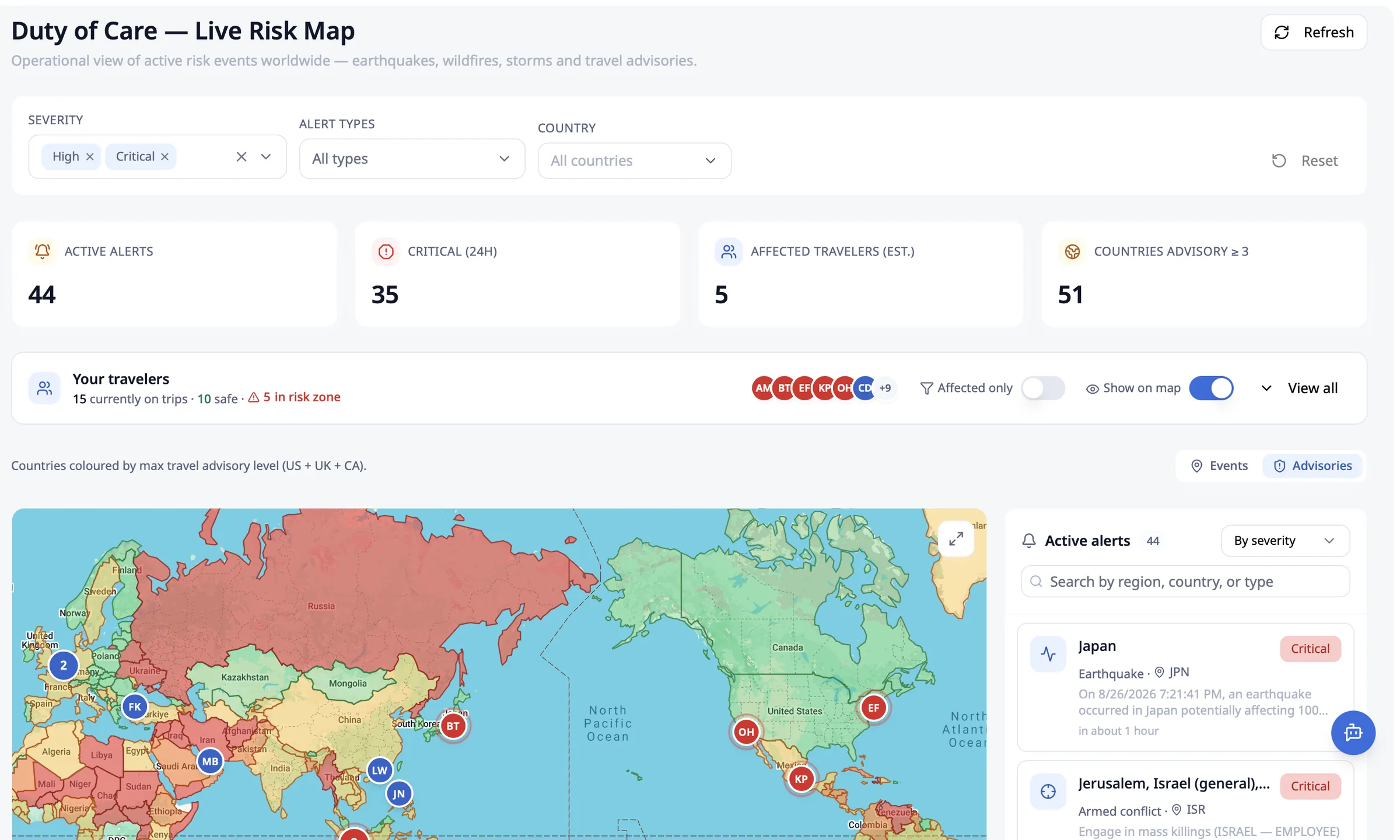 Duty of Care dashboard: active alerts, critical events, affected travelers and countries with advisories